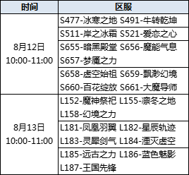驯龙合服8.13.png