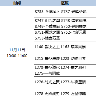 驯龙1111合服.png