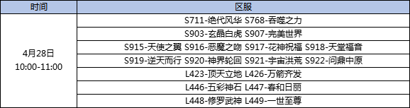 驯龙4.28合服计划.png