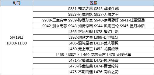 5.19合服.png