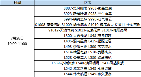 驯龙物语7.28合服.png